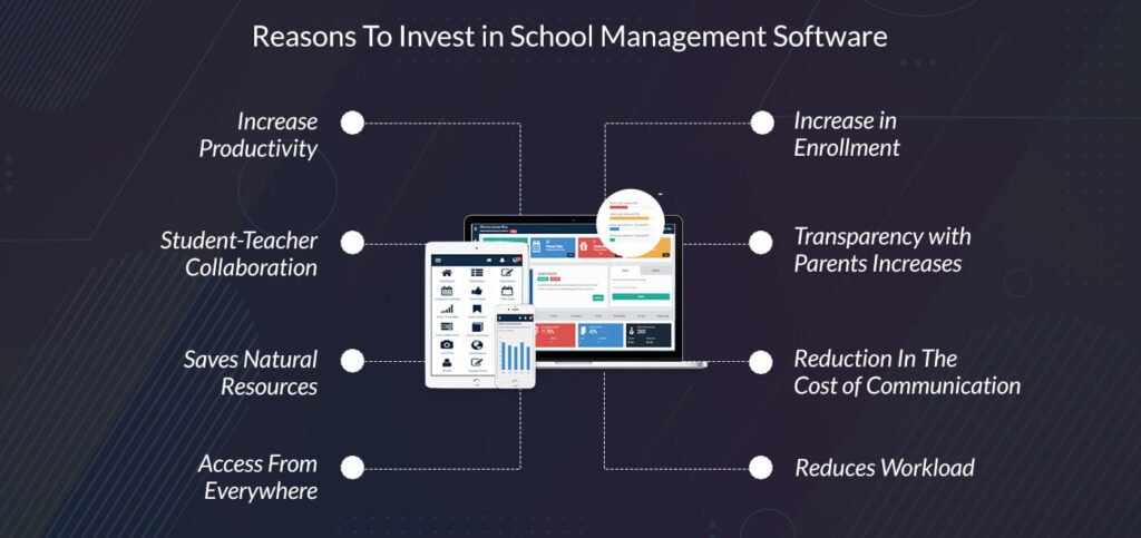 School Management Software