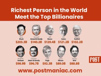 richest person in the world